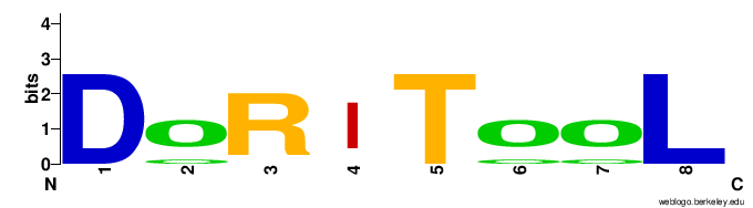 Doritool Logo